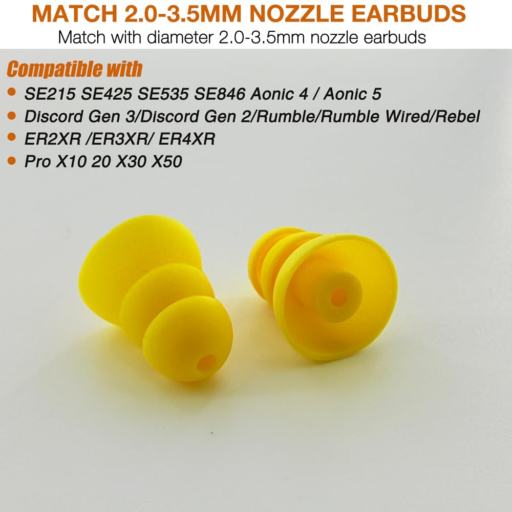 Amazon | TENNMAK 交換用トリプルフランジイヤーチップ Shure & Elgin